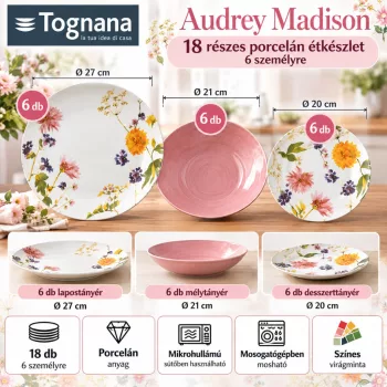   Tognana Audrey Madison 18 részes porcelán étkészlet 6 személyre színes virágmintás