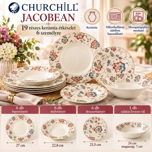 Churchill Jacobean 19 részes kerámia étkészlet 6 személyre színes virágmintás angol stílus