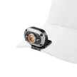 NEBO NEB-HLP-0023-H MYCRO 450 fejlámpa, 450 lumen, IPX4 víz- és ütésálló, akkumulátoros tápellátás
